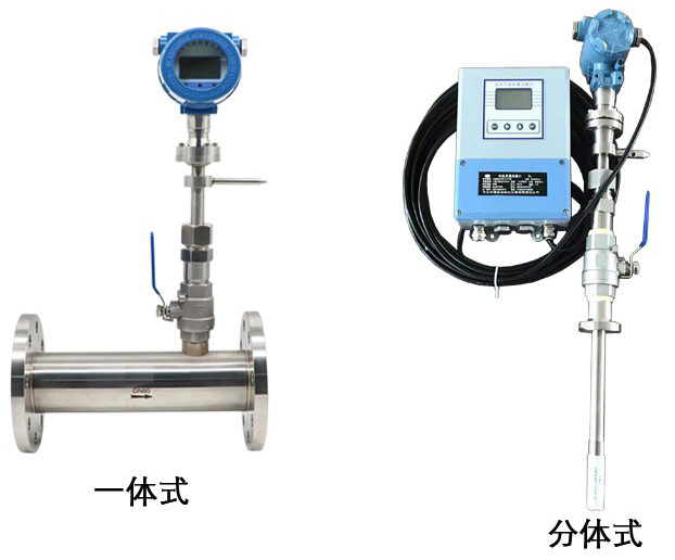 分體型熱式氣體流量計產(chǎn)品分類圖